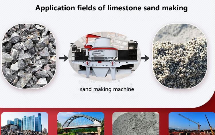 What kind of machinery is good for limestone sand making? How much does it cost?